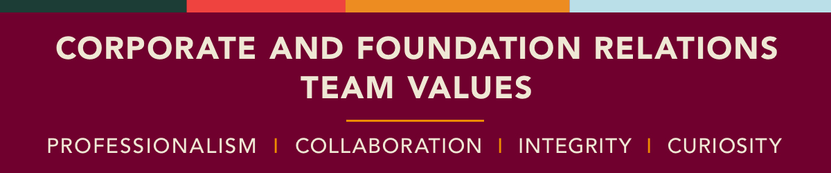 CFR Team Values